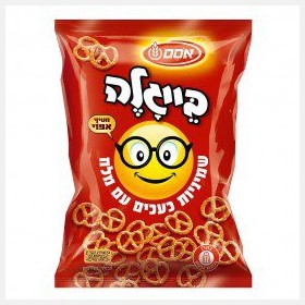 بيجلة اوسم اصابع